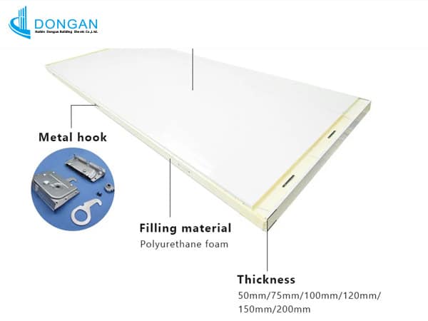 cold storage  panel